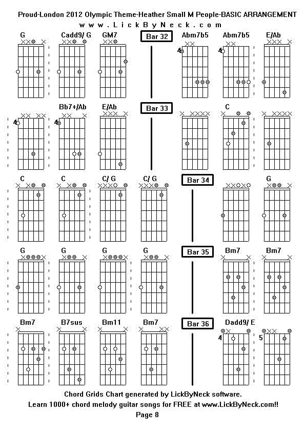 Chord Grids Chart of chord melody fingerstyle guitar song-Proud-London 2012 Olympic Theme-Heather Small M People-BASIC ARRANGEMENT,generated by LickByNeck software.